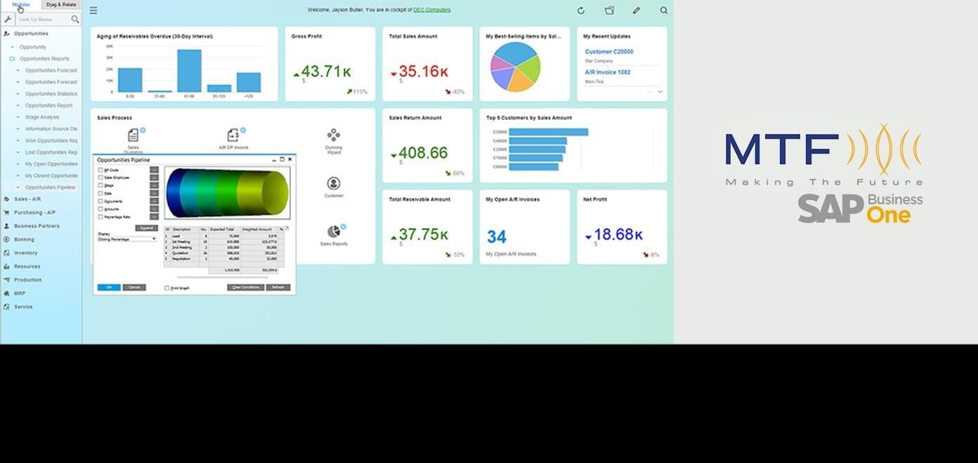 Analisi interattiva dei report in SAP Business One