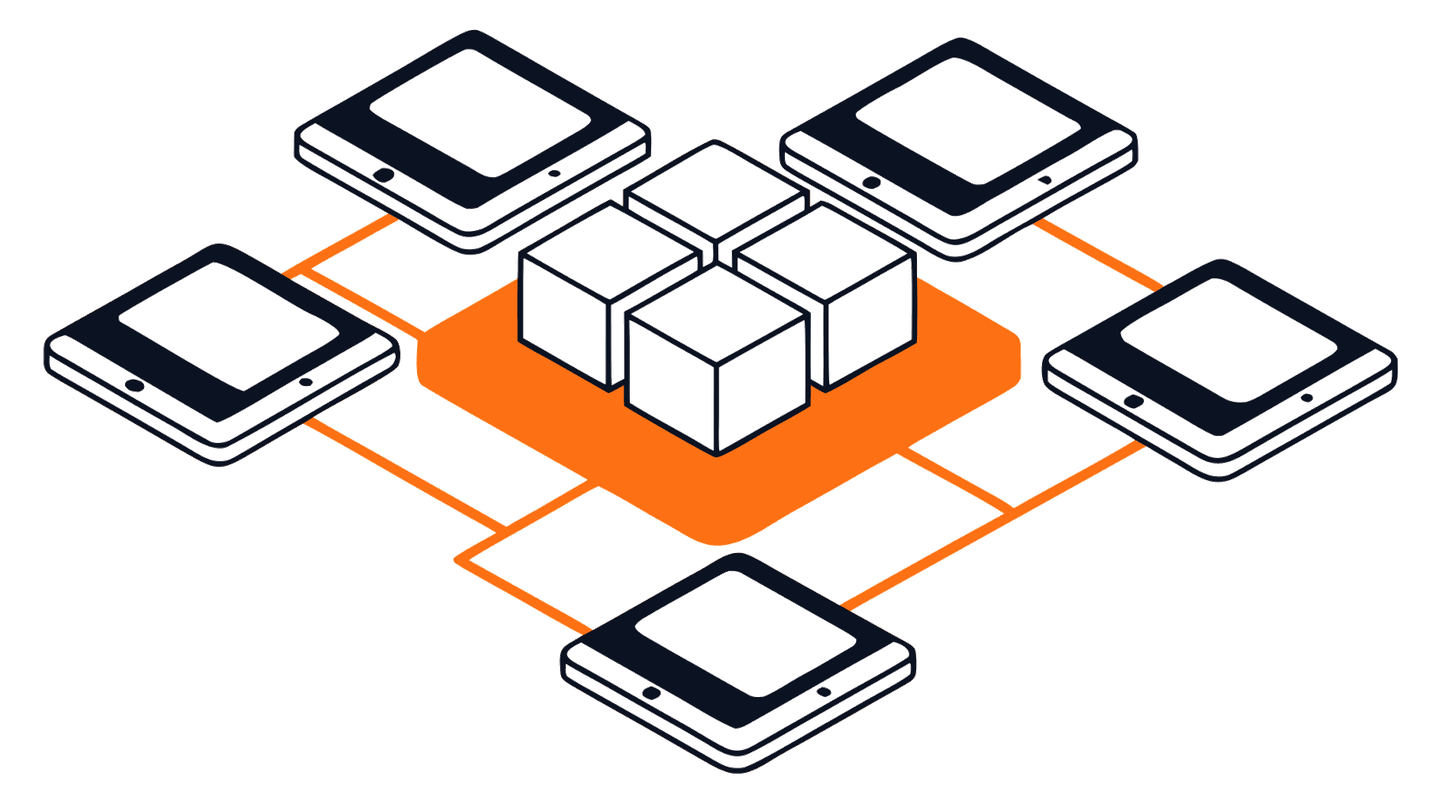 SAP Business One come hub centrale, connesso ai dispositivi mobile delle suite MTF