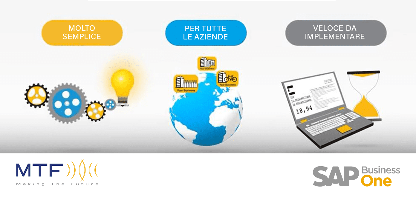 I Falsi Miti su SAP Business ONE